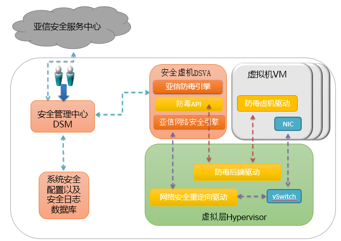 图片6.png